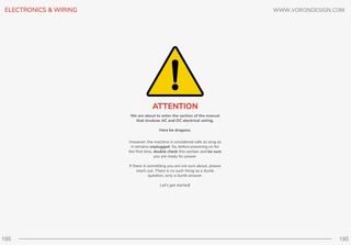 Voron 0 instruction manual for electronics installation